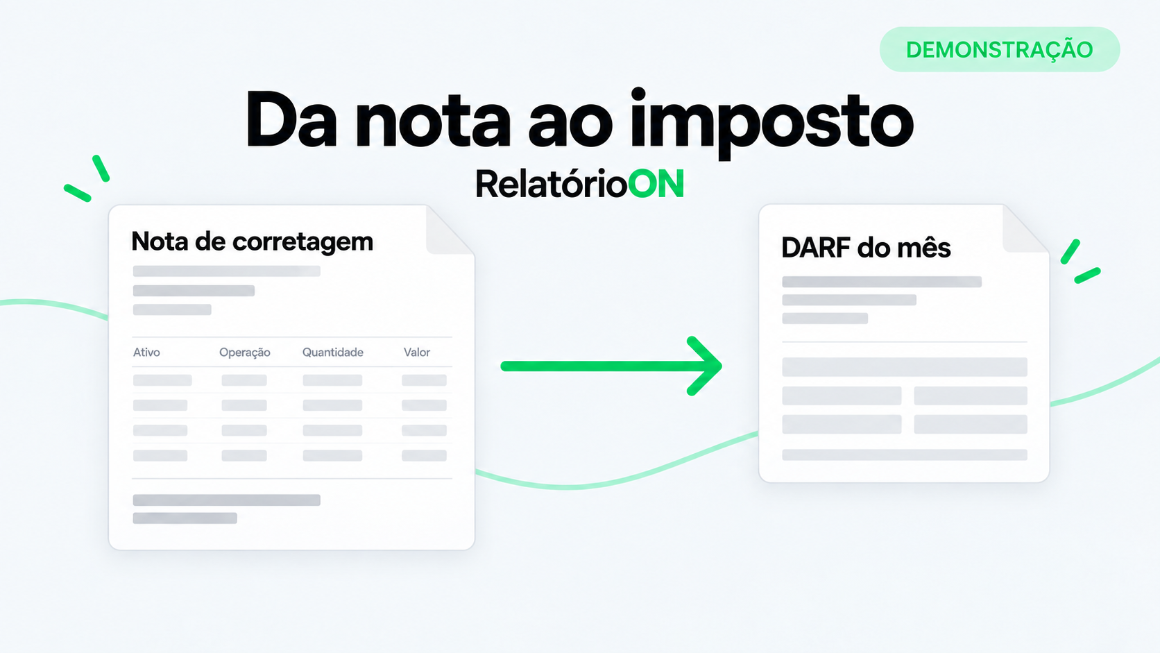 Demonstração do RelatorioON: notas, imposto e estudos